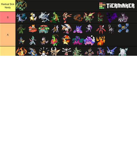 etigirafarigite|pokemon insurgence mega list.